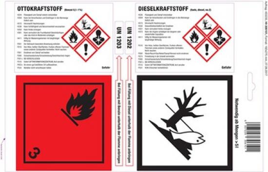 GHS Haftetiketten für Otto-/Dieselkraftstoff mit Sicherheitshinweisen und Gefahrensymbolen